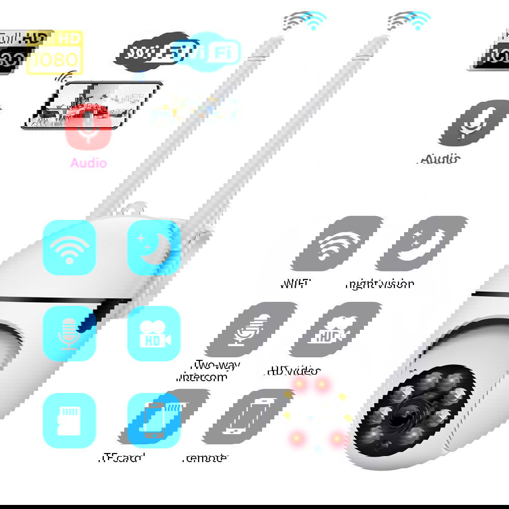 Best HD WIFI Monitoring Camera – 355-Degree Intercom, Remote Night Vision, Wireless, Mobile App Control - https://sammyskfootball.com