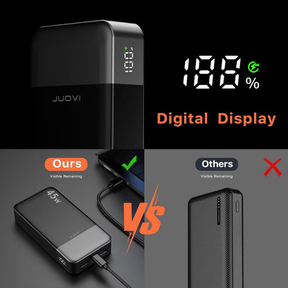 Portable Chargers Power Bank 20000mAh 45W Charging External Battery Backup For Cell Phone