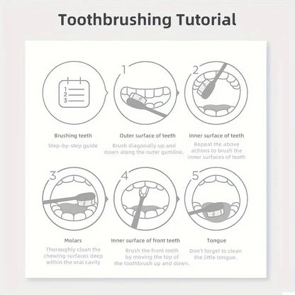 Purple Teeth Cleaning Powder - No Sulfuric Acid, Deep Cleansing and Polishing, Whitens Teeth Within 5 Days, Portable Daily Use and Travel https://sammyskfootball.com